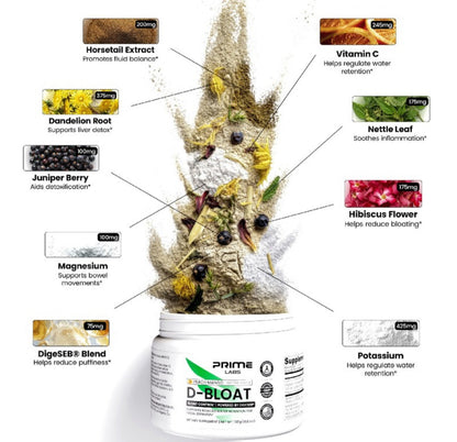 PRIME LABS D-BLOAT