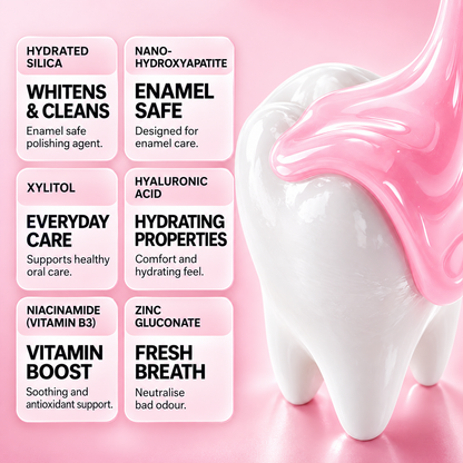 Tooth Armour Toothpaste Serum